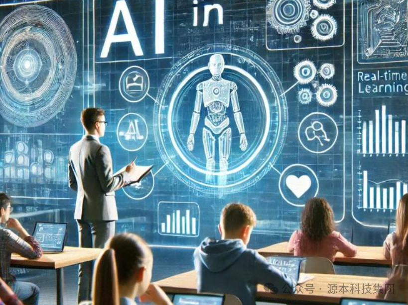 艾弗森贝博ballbet官网科技-本科生掌握大数据、云原生、AI-竞赛保研求职的“超车秘籍”来了！